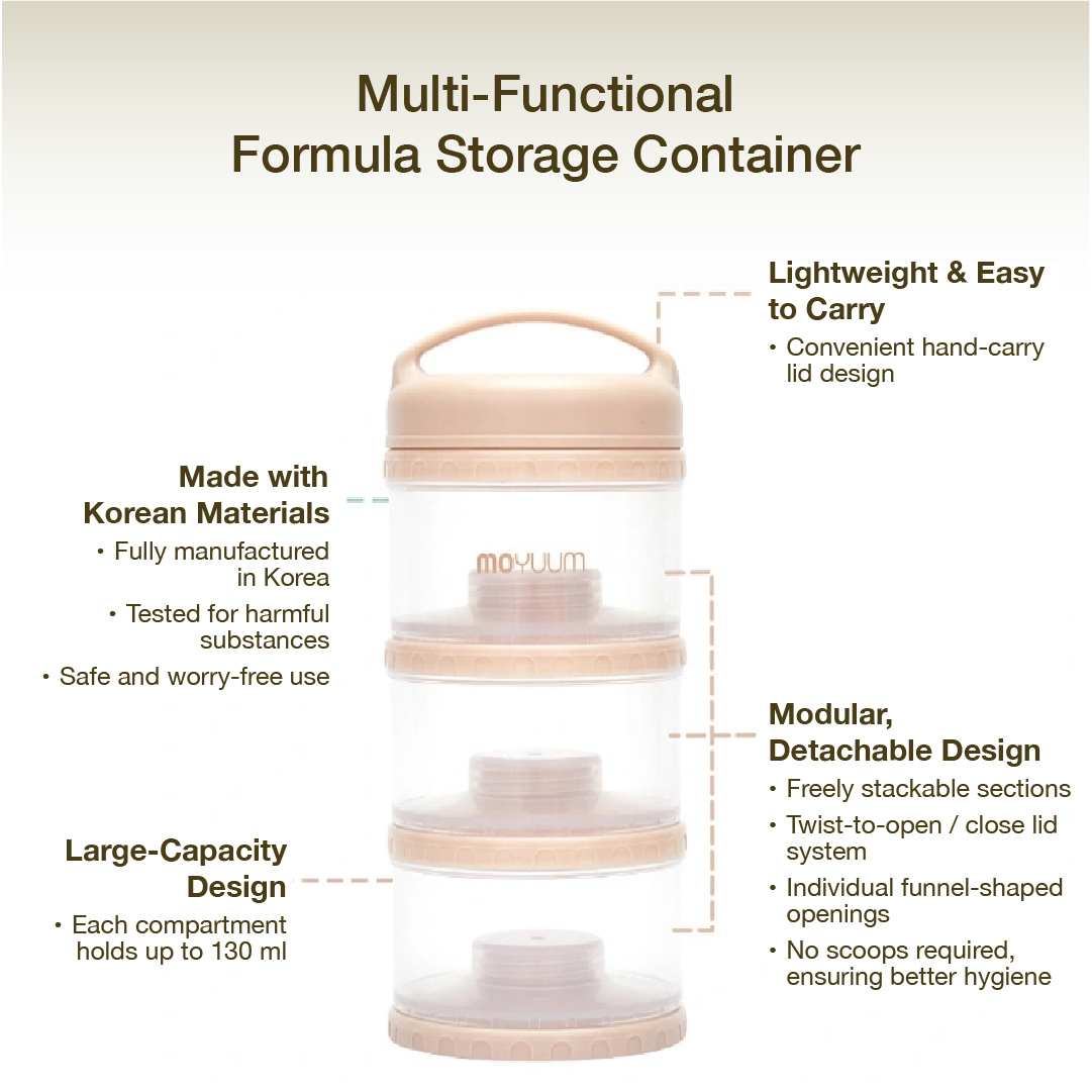 Moyuum Milk Powder Case - 3 Layer - Image 5