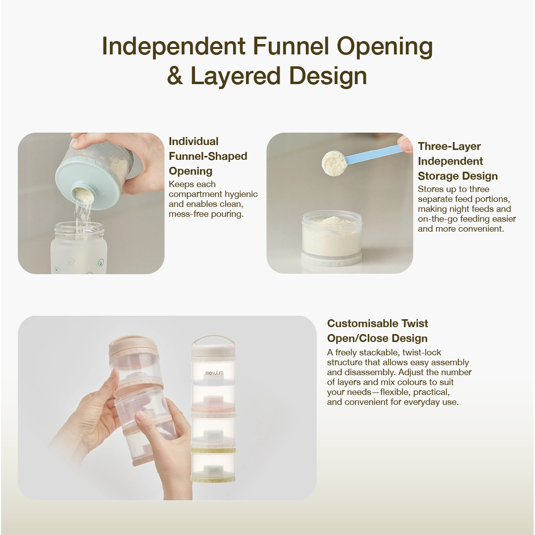 Moyuum Milk Powder Case - 3 Layer - Image 6