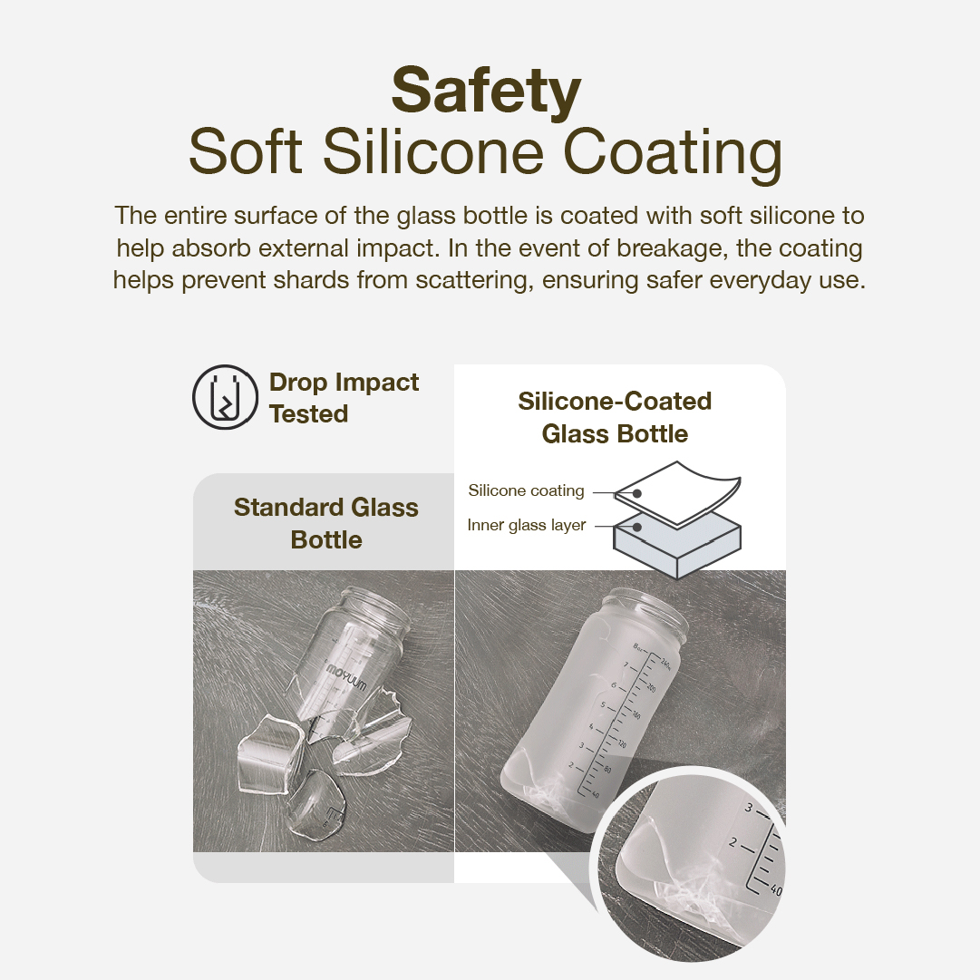 Moyuum Glass Bottle Twinkle - Image 5